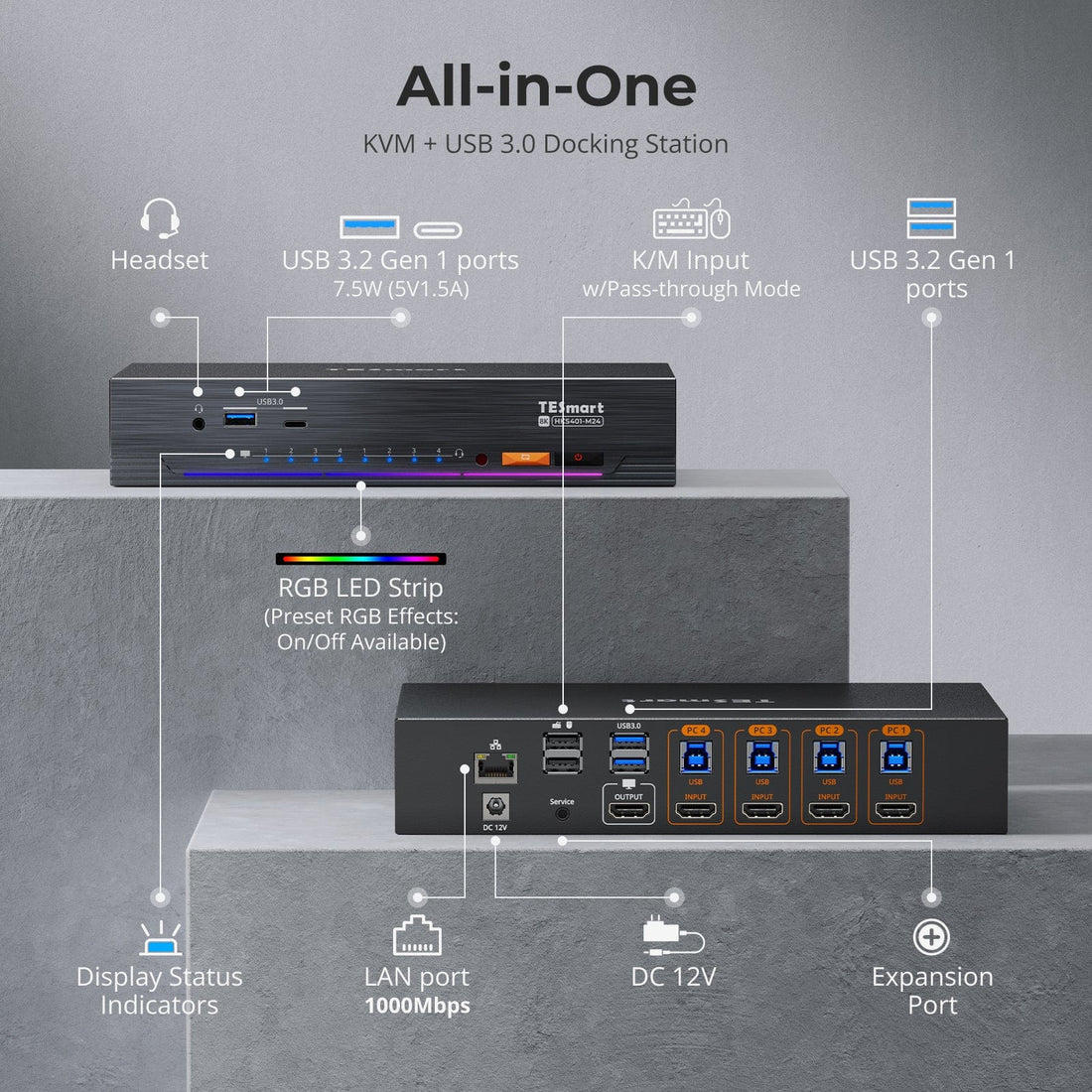 TESmart 4-Port 8K60 HDMI 2.1 KVM Switch with Built-in Network Switch, USB 3.2 Hub, Gigabit LAN, RGB Light Bar &amp; Remote, 4 PCs 1 Monitor 4-Port 8K60 HDMI 2.1 KVM Switch w/ Built-in Network, Gigabit LAN, USB 3.2 Hub &amp; Remote, for Pro &amp; Home Use, 4 PCs 1 Monitor