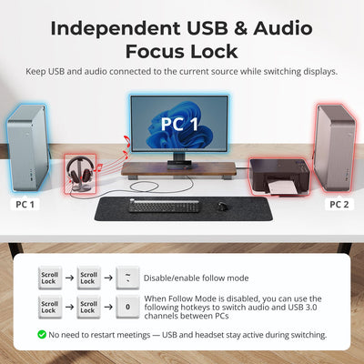 TESmart 4-Port 8K60 HDMI 2.1 KVM Switch with Built-in Network Switch, USB 3.2 Hub, Gigabit LAN, RGB Light Bar & Remote, 4 PCs 1 Monitor 4-Port 8K60 HDMI 2.1 KVM Switch w/ Built-in Network, Gigabit LAN, USB 3.2 Hub & Remote, for Pro & Home Use, 4 PCs 1 Monitor