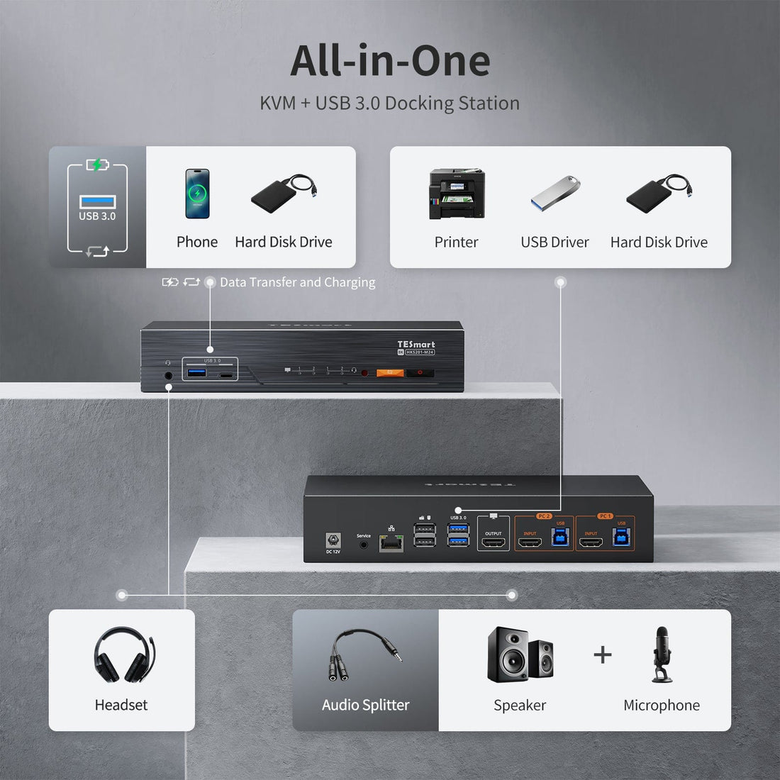 TESmart 8K60Hz HDMI 2.1 2x1 KVM Switch Pro Hub for 2 PCs, w/ EDID Emulation, Gigabit LAN, Dual Charging &amp; USB 3.2 Gen 1 Ultra HD 8K60Hz 2×1 HDMI KVM Switch for 2 PCs, w/ EDID Emulation, Gigabit LAN, USB 3.2 Gen1 &amp; Fast Charging