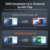 TESmart 8K60Hz HDMI 2.1 2x1 KVM Switch Pro Hub for 2 PCs, w/ EDID Emulation, Gigabit LAN, Dual Charging & USB 3.2 Gen 1 Ultra HD 8K60Hz 2×1 HDMI KVM Switch for 2 PCs, w/ EDID Emulation, Gigabit LAN, USB 3.2 Gen1 & Fast Charging
