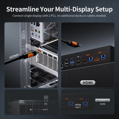 TESmart 8K60Hz HDMI 2.1 2x1 KVM Switch Pro Hub for 2 PCs, w/ EDID Emulation, Gigabit LAN, Dual Charging &amp; USB 3.2 Gen 1 Ultra HD 8K60Hz 2×1 HDMI KVM Switch for 2 PCs, w/ EDID Emulation, Gigabit LAN, USB 3.2 Gen1 &amp; Fast Charging