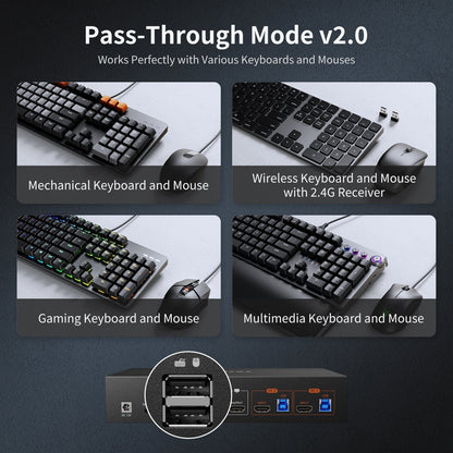 TESmart 8K60Hz HDMI 2.1 2x1 KVM Switch Pro Hub for 2 PCs, w/ EDID Emulation, Gigabit LAN, Dual Charging &amp; USB 3.2 Gen 1 Ultra HD 8K60Hz 2×1 HDMI KVM Switch for 2 PCs, w/ EDID Emulation, Gigabit LAN, USB 3.2 Gen1 &amp; Fast Charging