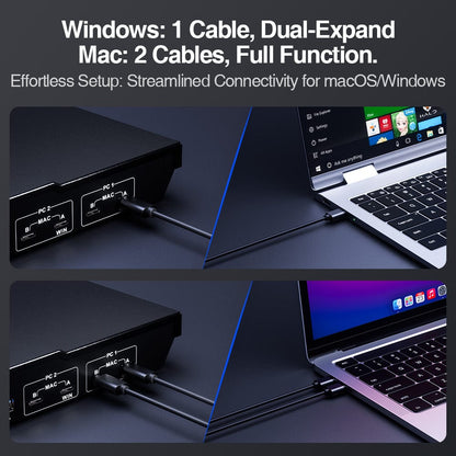 TESmart CKS202-P23-USBK Dual Monitor KVM Switcher Dual Monitor USB-C KVM Docking Station Kit - 4K60Hz, MST, EDID for 2 Laptops 10652805090457 Dual Monitor USB-C KVM Dock - 4K60Hz, MST, EDID for 2 Laptops US Plug