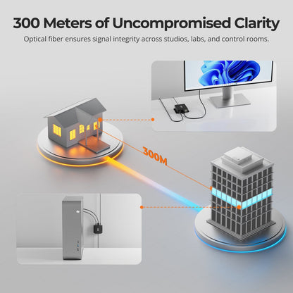 TESmart DKE30SS-M25-USBK 300M Fiber DP Extender 8K@60Hz / 4K@240Hz Lossless Over Optical Fiber 10617230232346 300M Fiber DP Extender 8K@60Hz / 4K@240Hz Lossless Over Optical Fiber