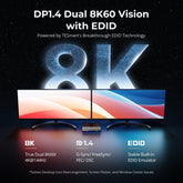 TESmart DKS202-M24-USBK Dual Monitor KVM Switcher DP 1.4 Dual 8K@60Hz KVM Switch Gaming Dock for 2 PCs 2 Monitors, w/ EDID, G-Sync FreeSync 10652805090624 Dual 8K@60Hz KVM Switch Gaming Dock for 2 PCs 2 Monitors, DP 1.4 w/ EDID, G-Sync FreeSync US Plug