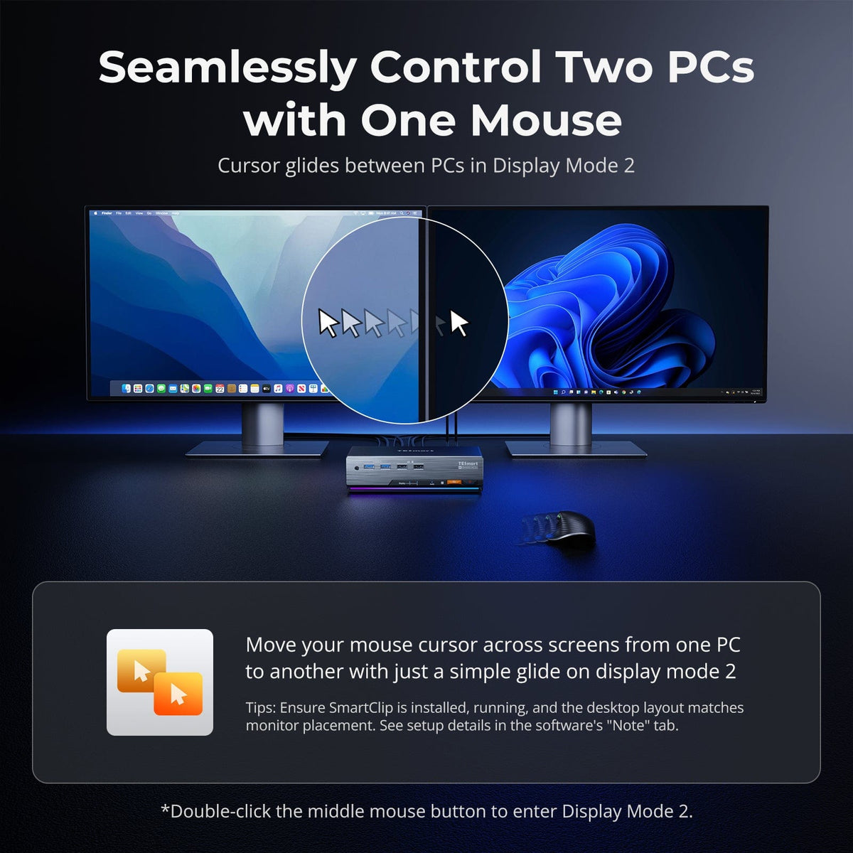 TESmart DKS202-MC24-USBK DP 1.4 Dual 8K@60Hz 4K@144Hz KVM Switch for 2 PCs & 2 Monitors, w/ Multi-PC Control, Drag-and-Drop File Share, USB 3.2 Gen1 & Built-in Gigabit Network 10652805091188 Dual 8K@60Hz 4K@144Hz KVM Switch for 2 PCs & 2 Monitors, DP 1.4 w/ Multi-PC Cursor Glide, Drag-and-Drop File Share & Built-in Gigabit Network