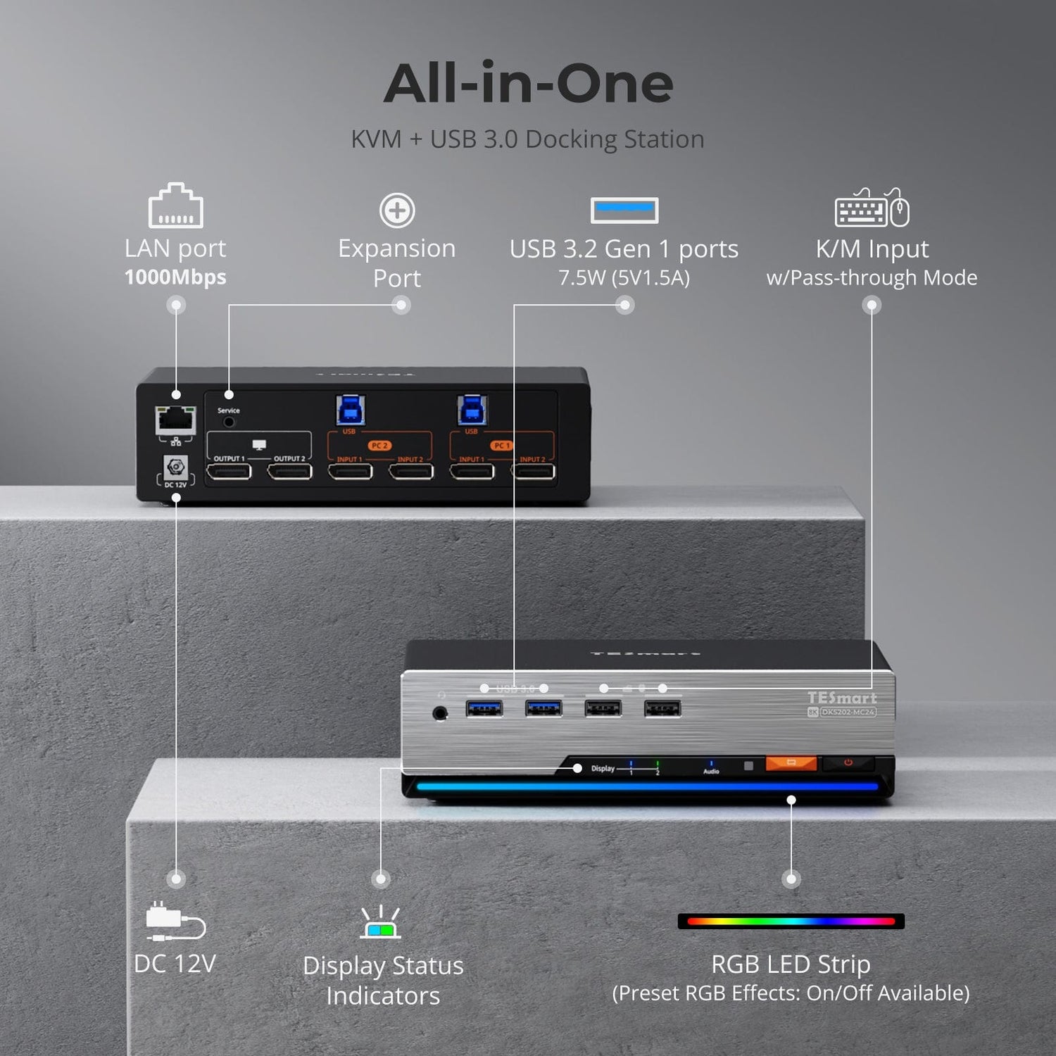 TESmart DKS202-MC24-USBK DP 1.4 Dual 8K@60Hz 4K@144Hz KVM Switch for 2 PCs &amp; 2 Monitors, w/ Multi-PC Control, Drag-and-Drop File Share, USB 3.2 Gen1 &amp; Built-in Gigabit Network 10652805091188 Dual 8K@60Hz 4K@144Hz KVM Switch for 2 PCs &amp; 2 Monitors, DP 1.4 w/ Multi-PC Cursor Glide, Drag-and-Drop File Share &amp; Built-in Gigabit Network
