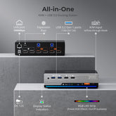 TESmart DKS202-MC24-USBK DP 1.4 Dual 8K@60Hz 4K@144Hz KVM Switch for 2 PCs & 2 Monitors, w/ Multi-PC Control, Drag-and-Drop File Share, USB 3.2 Gen1 & Built-in Gigabit Network 10652805091188 Dual 8K@60Hz 4K@144Hz KVM Switch for 2 PCs & 2 Monitors, DP 1.4 w/ Multi-PC Cursor Glide, Drag-and-Drop File Share & Built-in Gigabit Network