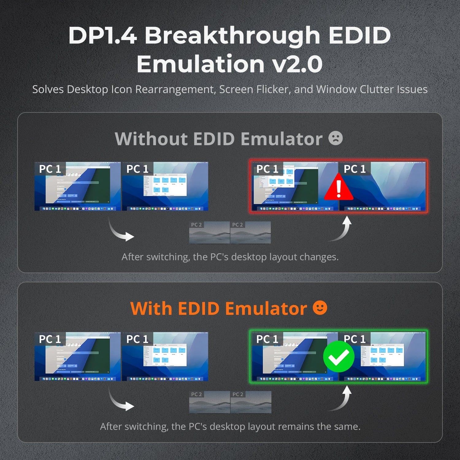 TESmart DKS202-MC24-USBK DP 1.4 Dual 8K@60Hz 4K@144Hz KVM Switch for 2 PCs &amp; 2 Monitors, w/ Multi-PC Control, Drag-and-Drop File Share, USB 3.2 Gen1 &amp; Built-in Gigabit Network 10652805091188 Dual 8K@60Hz 4K@144Hz KVM Switch for 2 PCs &amp; 2 Monitors, DP 1.4 w/ Multi-PC Cursor Glide, Drag-and-Drop File Share &amp; Built-in Gigabit Network