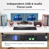 TESmart DKS402-M24-USBK DP 1.4 Dual 8K@60Hz KVM Switch with Network Hub & Smart EDID – for IT Pros, Creators & Multi-PC Setups DP 1.4 Dual 8K@60Hz KVM Switch with Network Hub & Smart EDID – for IT Pros, Creators & Multi-PC Setups