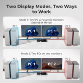 TESmart DKS402-M24-USBK DP 1.4 Dual 8K@60Hz KVM Switch with Network Hub & Smart EDID – for IT Pros, Creators & Multi-PC Setups DP 1.4 Dual 8K@60Hz KVM Switch with Network Hub & Smart EDID – for IT Pros, Creators & Multi-PC Setups
