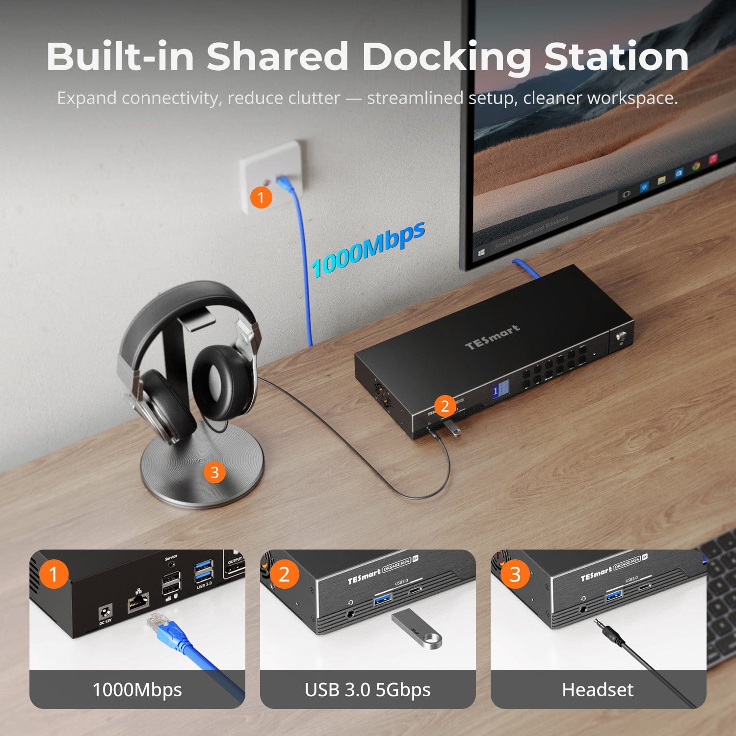 TESmart DKS402-M24-USBK DP 1.4 Dual 8K@60Hz KVM Switch with Network Hub &amp; Smart EDID – for IT Pros, Creators &amp; Multi-PC Setups DP 1.4 Dual 8K@60Hz KVM Switch with Network Hub &amp; Smart EDID – for IT Pros, Creators &amp; Multi-PC Setups