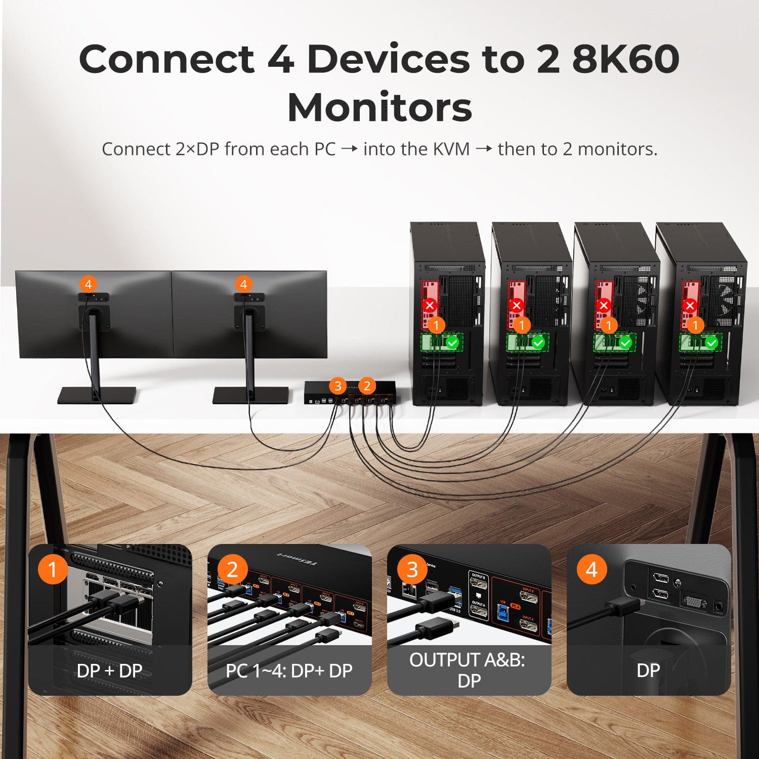 TESmart DKS402-M24-USBK DP 1.4 Dual 8K@60Hz KVM Switch with Network Hub &amp; Smart EDID – for IT Pros, Creators &amp; Multi-PC Setups DP 1.4 Dual 8K@60Hz KVM Switch with Network Hub &amp; Smart EDID – for IT Pros, Creators &amp; Multi-PC Setups