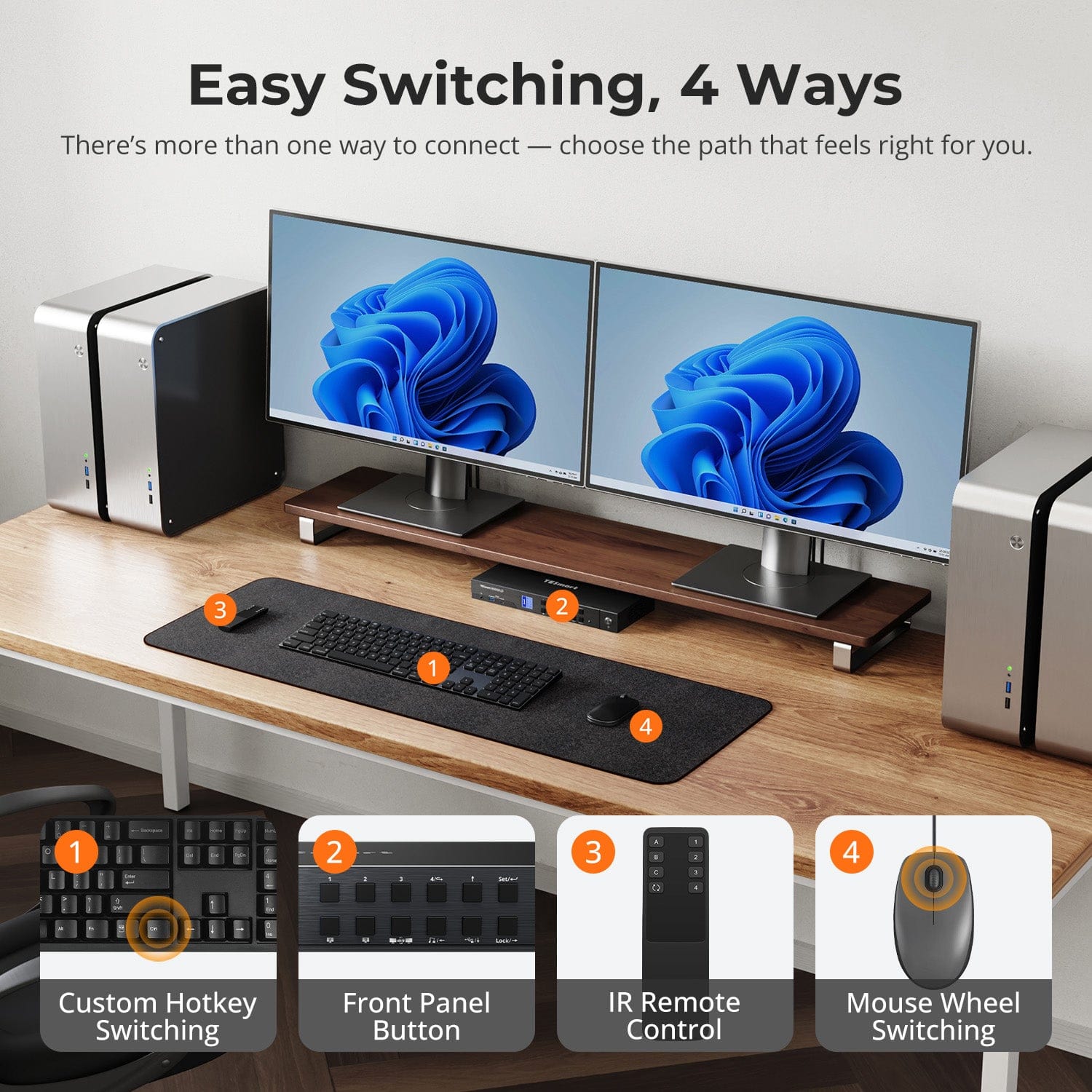 TESmart DKS402-M24-USBK DP 1.4 Dual 8K@60Hz KVM Switch with Network Hub &amp; Smart EDID – for IT Pros, Creators &amp; Multi-PC Setups DP 1.4 Dual 8K@60Hz KVM Switch with Network Hub &amp; Smart EDID – for IT Pros, Creators &amp; Multi-PC Setups