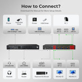 TESmart DP 1.4 Dual 8K@60Hz KVM Switch with Network Hub & Smart EDID – for IT Pros, Creators & Multi-PC Setups DP 1.4 Dual 8K@60Hz KVM Switch with Network Hub & Smart EDID – for IT Pros, Creators & Multi-PC Setups
