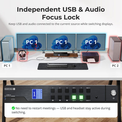 TESmart DP 1.4 Triple 8K@60Hz KVM Switch Hub for 4 PCs 3 Monitors, with EDID, Audio/USB Lock & Multi-Switching DP 1.4 Triple 8K@60Hz KVM Switch Hub for 4 PCs 3 Monitors, with EDID, Audio/USB Lock & Multi-Switching