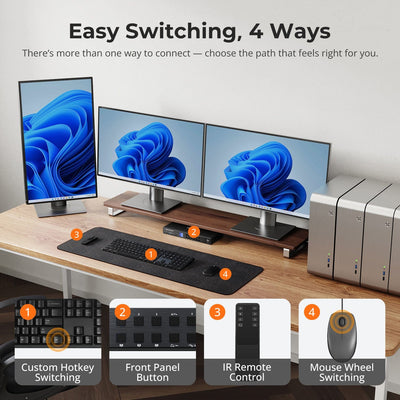TESmart DP 1.4 Triple 8K@60Hz KVM Switch Hub for 4 PCs 3 Monitors, with EDID, Audio/USB Lock & Multi-Switching DP 1.4 Triple 8K@60Hz KVM Switch Hub for 4 PCs 3 Monitors, with EDID, Audio/USB Lock & Multi-Switching