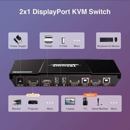 TESmart DP KVM Switcher 2 Port DisplayPort 1.2 KVM Switch 4K60Hz with USB Hub DP KVM switch 2 port 4K60Hz with EDID,USB hub,L/R Audio TESmart