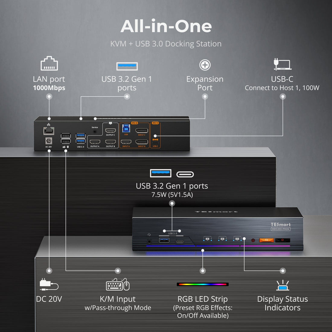 TESmart DP1.2 &amp; USB-C Triple 4K60Hz KVM Switch Productivity Dock for 2 PCs &amp; 3 Monitors, w/ All-in-One Connectivity, 100W PD Charging, Gigabit Switch, and Multi-Mode Control DP1.2 &amp; USB-C Triple 4K60Hz KVM Dock for 2 PCs &amp; 3 Monitors, All-in-One Connectivity, 100W PD Charging, Gigabit Switch