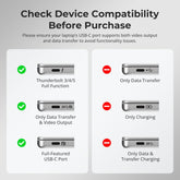 TESmart DP1.2 & USB-C Triple 4K60Hz KVM Switch Productivity Dock for 2 PCs & 3 Monitors, w/ All-in-One Connectivity, 100W PD Charging, Gigabit Switch, and Multi-Mode Control DP1.2 & USB-C Triple 4K60Hz KVM Dock for 2 PCs & 3 Monitors, All-in-One Connectivity, 100W PD Charging, Gigabit Switch