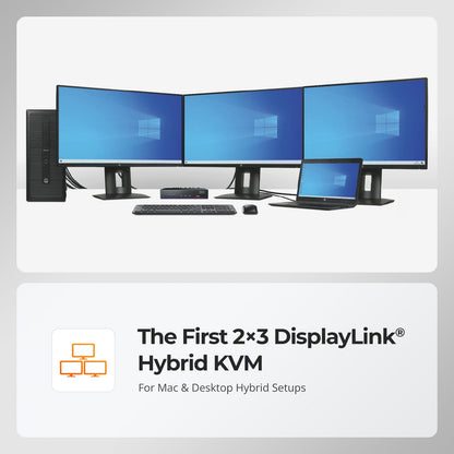 TESmart DP1.2 &amp; USB-C Triple 4K60Hz KVM Switch Productivity Dock for 2 PCs &amp; 3 Monitors, w/ All-in-One Connectivity, 100W PD Charging, Gigabit Switch, and Multi-Mode Control DP1.2 &amp; USB-C Triple 4K60Hz KVM Dock for 2 PCs &amp; 3 Monitors, All-in-One Connectivity, 100W PD Charging, Gigabit Switch
