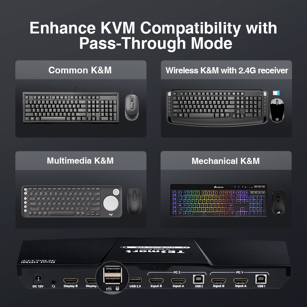 TESmart Dual Monitor KVM Switcher 2 Port Dual Monitor KVM Switch Kit HDMI 4K30Hz with USB 2.0 Hub, EDID