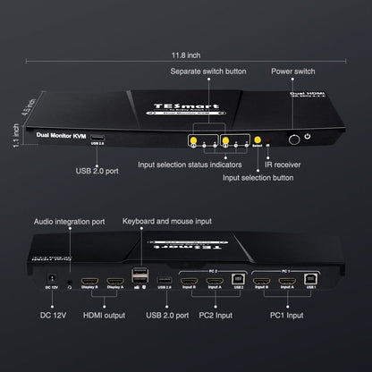 TESmart Dual Monitor KVM Switcher 2 Port Dual Monitor KVM Switch Kit HDMI 4K30Hz with USB 2.0 Hub, EDID