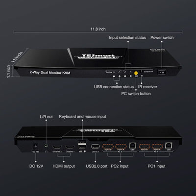 TESmart Dual Monitor KVM Switcher 2 Port Dual Monitor KVM Switch Kit HDMI 4K60Hz with EDID 2 Port Dual Monitor KVM Switch HDMI 4K60Hz with USB Hub TESmart 