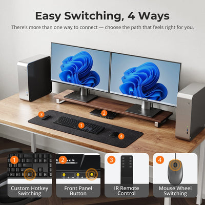TESmart Dual Monitor KVM Switcher 2 Port Dual Monitor KVM Switch Kit HDMI 4K60Hz with USB 3.0 Docking Station, EDID 2 Port Dual Monitor KVM Switch Kit HDMI 4K60Hz with USB 3.0 Docking Station, EDID