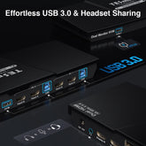 TESmart Dual Monitor KVM Switcher 2 Port Dual Monitor KVM Switch Kit HDMI 4K60Hz with USB 3.0 Docking Station, EDID