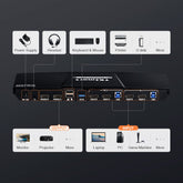 TESmart Dual Monitor KVM Switcher 2 Port Dual Monitor KVM Switch Kit HDMI 4K60Hz with USB 3.0 Docking Station, EDID