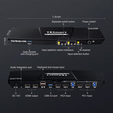 TESmart Dual Monitor KVM Switcher 2 Port Dual Monitor KVM Switch Kit HDMI 4K60Hz with USB 3.0 Docking Station, EDID