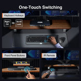 TESmart Dual Monitor KVM Switcher 2 Port Dual Monitor KVM Switch Kit HDMI 4K60Hz with USB 3.0 Docking Station, EDID