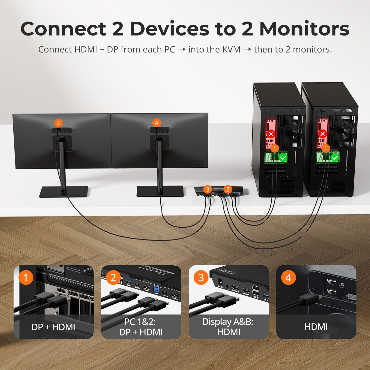 TESmart Dual Monitor KVM Switcher 2 Port Dual Monitor KVM Switch Kit HDMI+DP 4K60Hz with USB 3.0 Docking Station, EDID 2 Port Dual Monitor KVM Switch Kit HDMI+DP 4K60Hz with USB 3.0 Docking Station, EDID