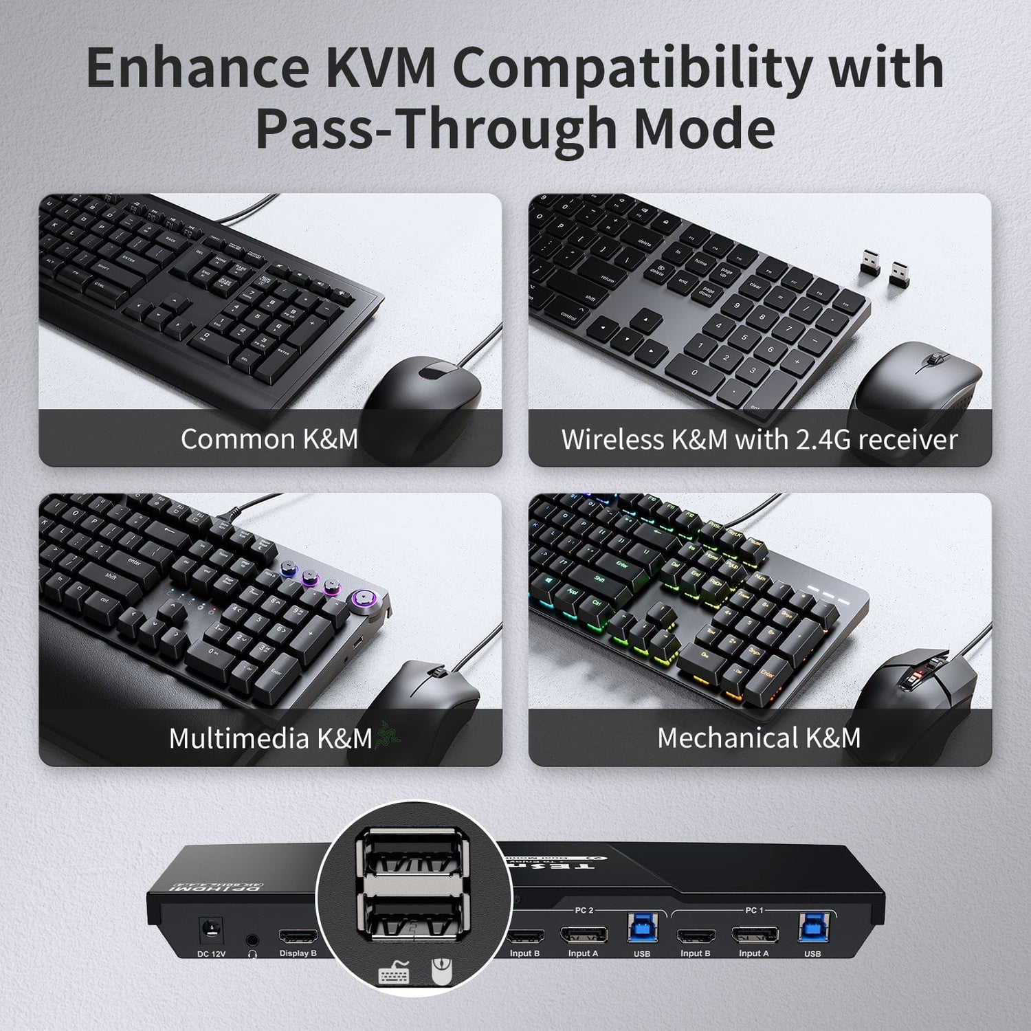 TESmart Dual Monitor KVM Switcher 2 Port Dual Monitor KVM Switch Kit HDMI+DP 4K60Hz with USB 3.0 Docking Station, EDID