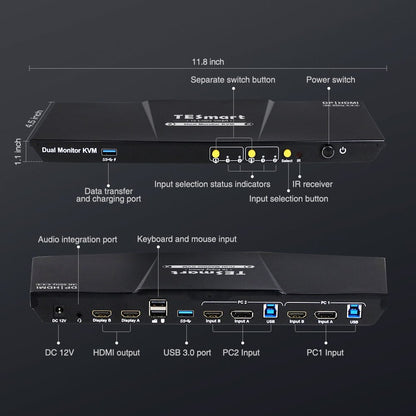 TESmart Dual Monitor KVM Switcher 2 Port Dual Monitor KVM Switch Kit HDMI+DP 4K60Hz with USB 3.0 Docking Station, EDID