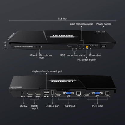 TESmart Dual Monitor KVM Switcher 2 Port Dual Monitor KVM Switch Kit HDMI+VGA 4K60Hz with EDID Dual monitor KVM switch 2 in 2 out  HDMI VGA 4K HDCP TESmart