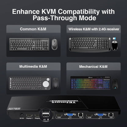 TESmart Dual Monitor KVM Switcher 2 Port Dual Monitor KVM Switch Kit HDMI+VGA 4K60Hz with EDID Dual monitor KVM switch 2 in 2 out  HDMI VGA 4K HDCP TESmart
