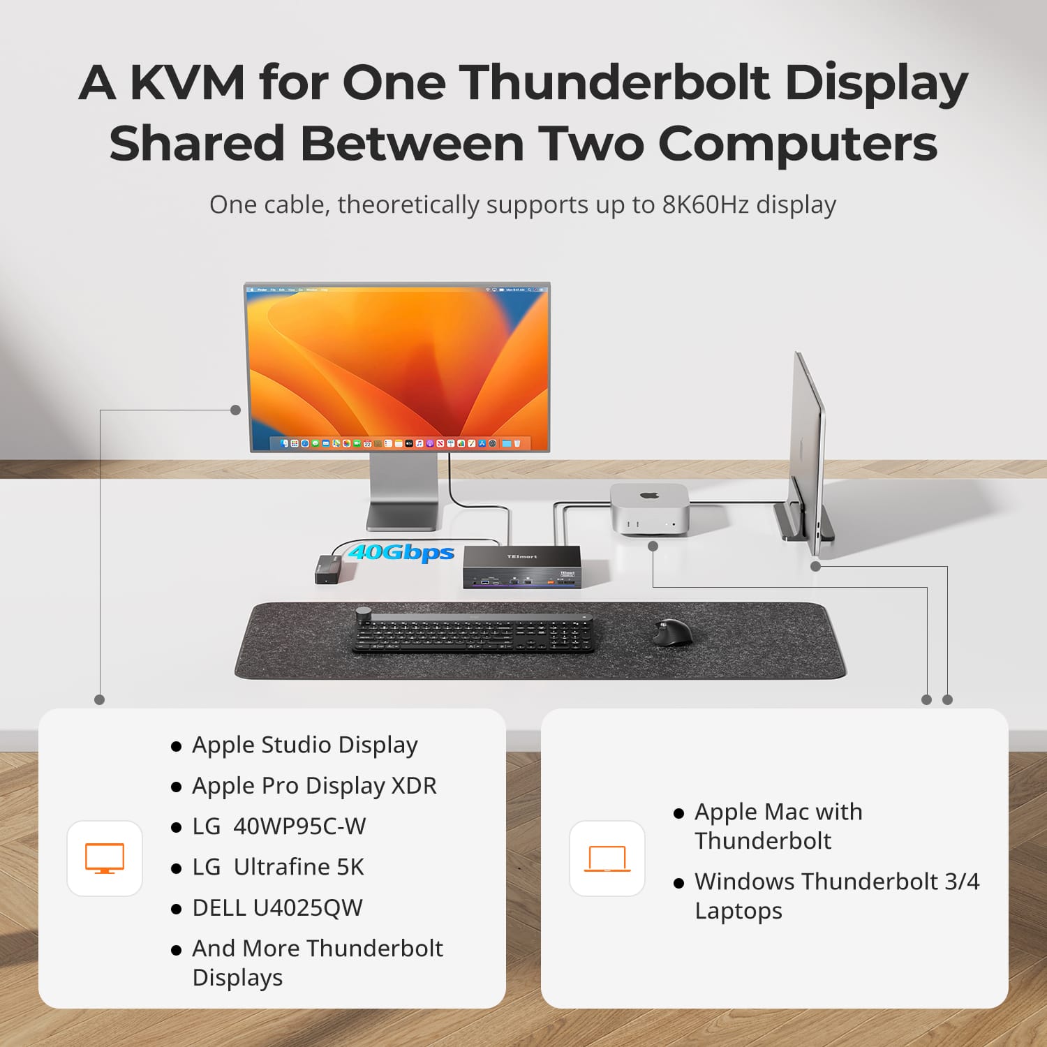 TESmart Dual Monitor KVM Switcher 2×2 KVM for Apple Studio Display 2×2 KVM for Apple Studio Displays | 5K120/6K60, Thunderbolt 4 Compatible