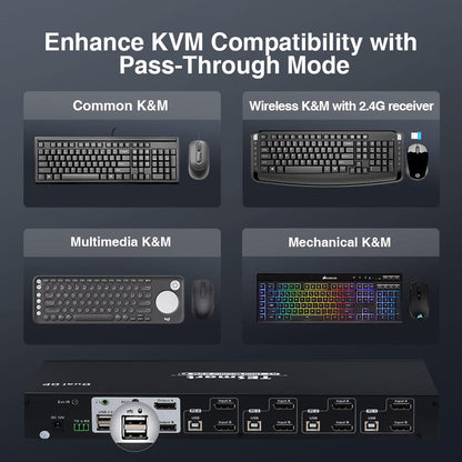 TESmart Dual Monitor KVM Switcher 4 Port Dual Monitor KVM Switch Kit DP 4K60Hz with EDID 4 Port Dual Monitor KVM Switch Kit DP 4K60Hz with EDID PKS0802A10