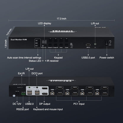 TESmart Dual Monitor KVM Switcher 4 Port Dual Monitor KVM Switch Kit DP 4K60Hz with EDID 4 Port Dual Monitor KVM Switch Kit DP 4K60Hz with EDID PKS0802A10