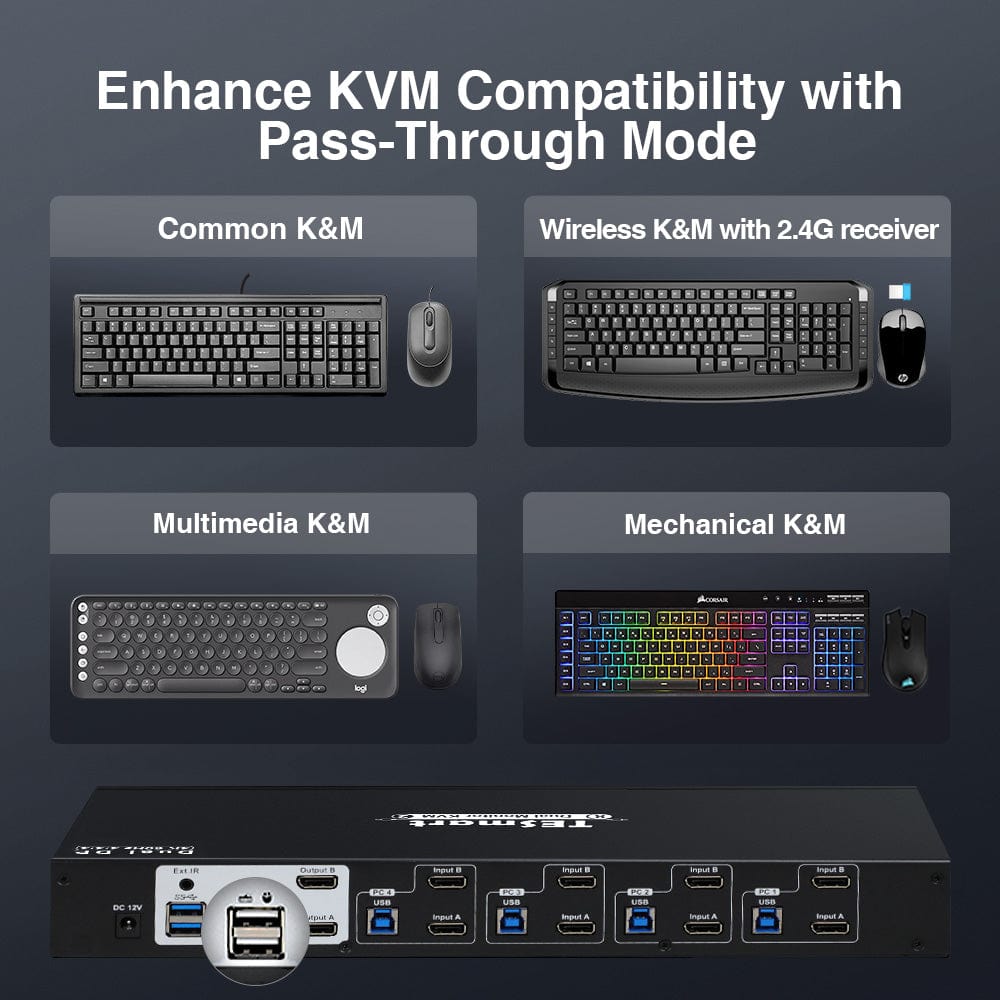 TESmart Dual Monitor KVM Switcher 4 Port Dual Monitor KVM Switch Kit DP 4K60Hz with USB 3.0 Docking Station, EDID