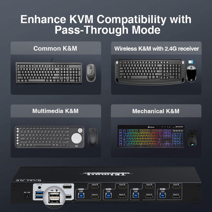 TESmart Dual Monitor KVM Switcher 4 Port Dual Monitor KVM Switch Kit DP 4K60Hz with USB 3.0 Docking Station, EDID