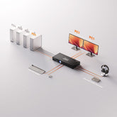 TESmart Dual Monitor KVM Switcher 4 Port Dual Monitor KVM Switch Kit DP 4K60Hz with USB 3.0 Docking Station, EDID 4-Port Dual Monitor DP KVM Switch 4K60Hz with USB 3.0 Docking & EDID | TESmart