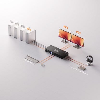 TESmart Dual Monitor KVM Switcher 4 Port Dual Monitor KVM Switch Kit DP 4K60Hz with USB 3.0 Docking Station, EDID 4-Port Dual Monitor DP KVM Switch 4K60Hz with USB 3.0 Docking &amp; EDID | TESmart