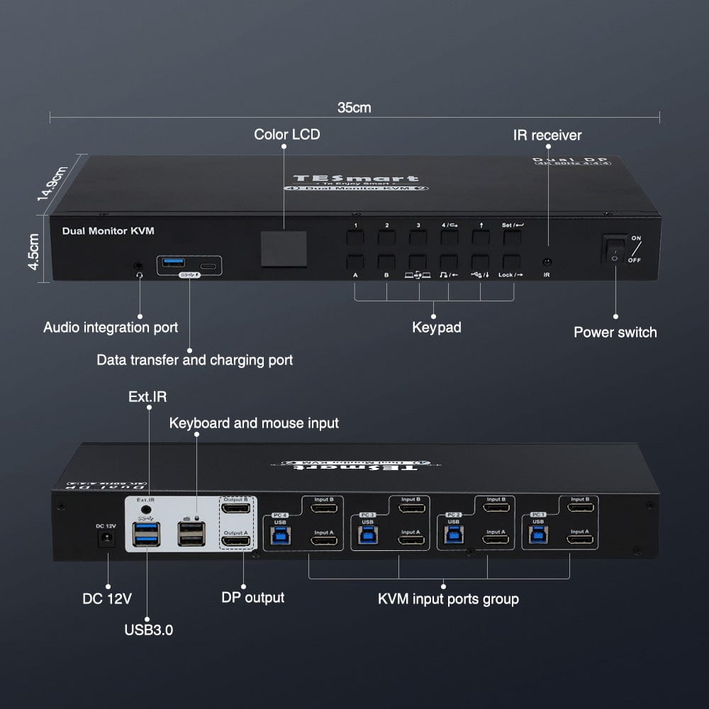 TESmart Dual Monitor KVM Switcher 4 Port Dual Monitor KVM Switch Kit DP 4K60Hz with USB 3.0 Docking Station, EDID