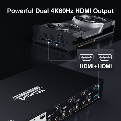 TESmart Dual Monitor KVM Switcher 4 Port Dual Monitor KVM Switch Kit HDMI 4K30Hz with EDID 4 Port Dual Monitor KVM Switch Kit HDMI 4K30Hz with EDID HKS0802A1U-SE