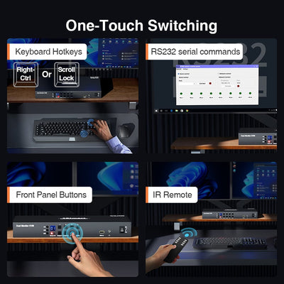 TESmart Dual Monitor KVM Switcher 4 Port Dual Monitor KVM Switch Kit HDMI 4K30Hz with EDID 4 Port Dual Monitor KVM Switch Kit HDMI 4K30Hz with EDID HKS0802A1U-SE