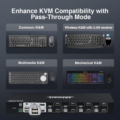 TESmart Dual Monitor KVM Switcher 4 Port Dual Monitor KVM Switch Kit HDMI 4K30Hz with EDID 4 Port Dual Monitor KVM Switch Kit HDMI 4K30Hz with EDID HKS0802A1U-SE
