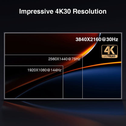TESmart Dual Monitor KVM Switcher 4 Port Dual Monitor KVM Switch Kit HDMI 4K30Hz with EDID 4 Port Dual Monitor KVM Switch Kit HDMI 4K30Hz with EDID HKS0802A1U-SE